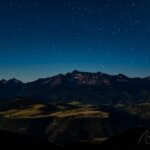 Night Photography in the Rocky Mountains - Workshops