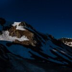 San Juan Mountains - Night Photography Workshops